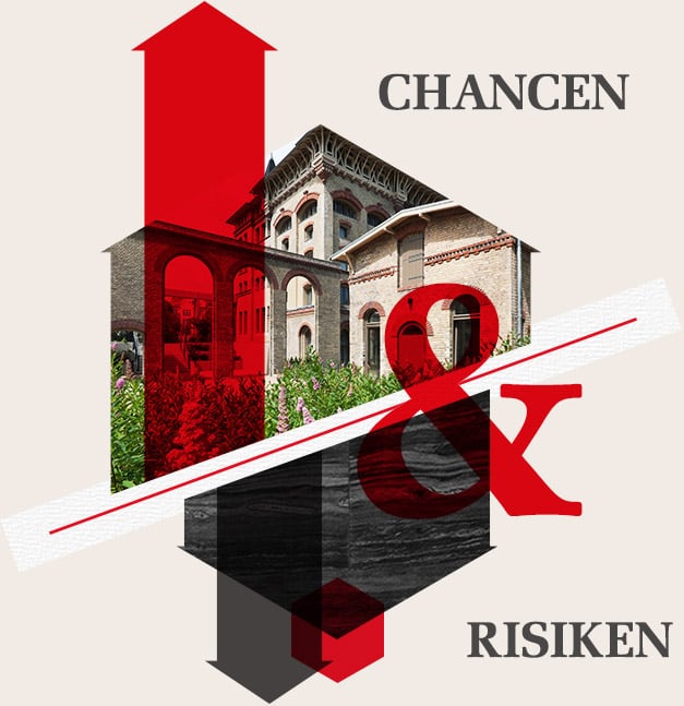 Chancen und Risiken